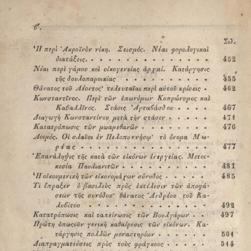 20 x 14 εκ. 845 σ. + ε’ σ. + 3 σ. χ.α., όπου στη σ. [3] σελίδα τίτλου και motto με χει�